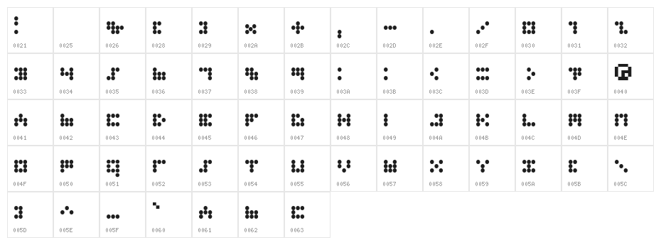 imajix 9dot  Normal Character Map