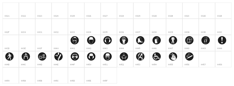 imperatives tables Character Map