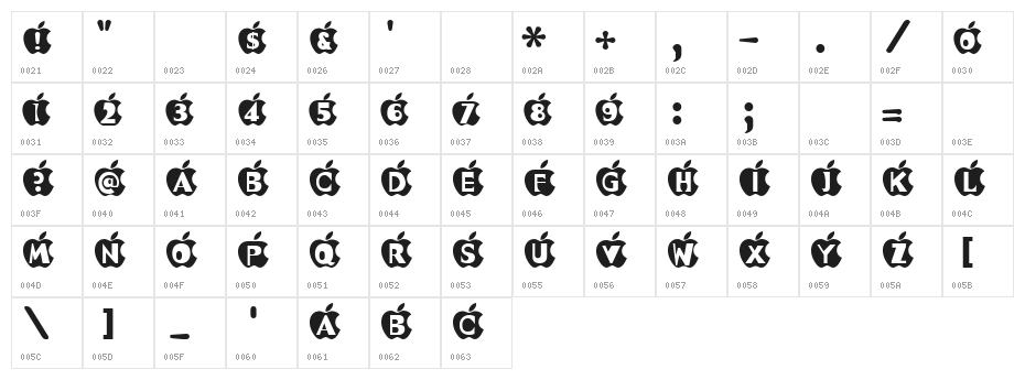 IN APPLE Character Map