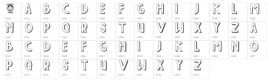 INDAH-PAPUAKU Character Map