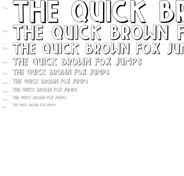 INDAH PAPUAKU Waterfall