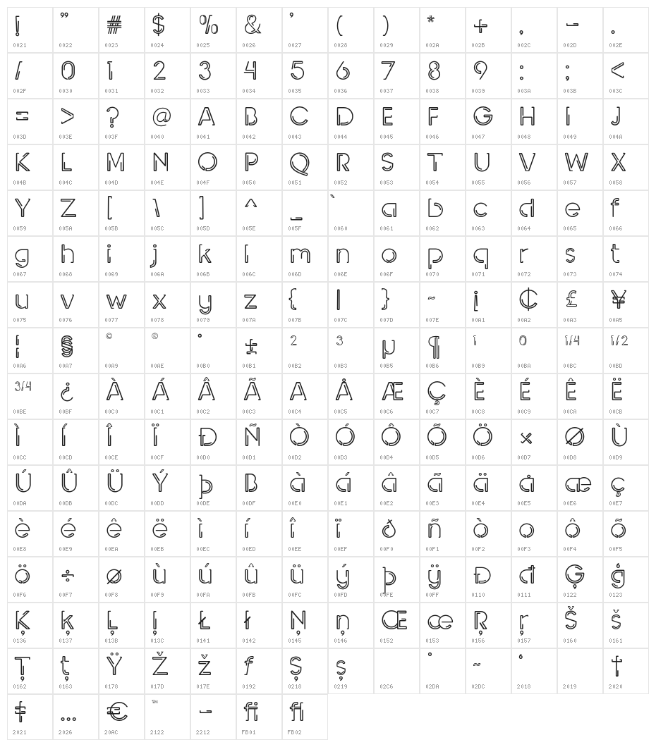 INDEPENDENT-round Character Map