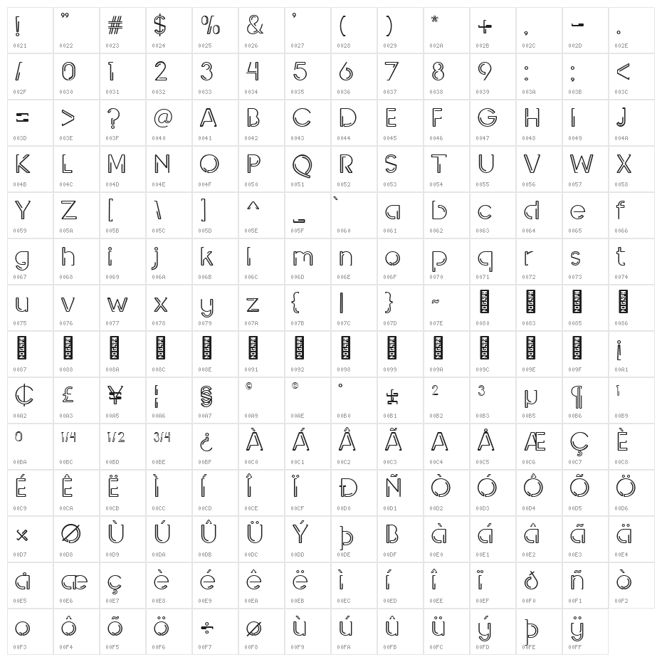 INDEPENDENT round Character Map