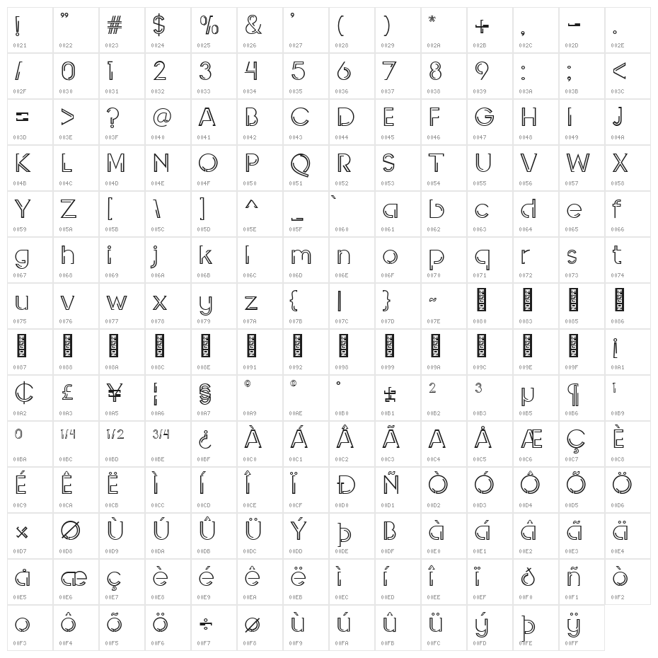 INDEPENDENT Character Map