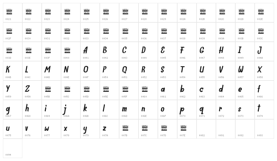 INDIEFEST Demo Character Map
