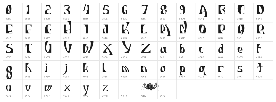 INDIOSBRAVOS TITLING Character Map
