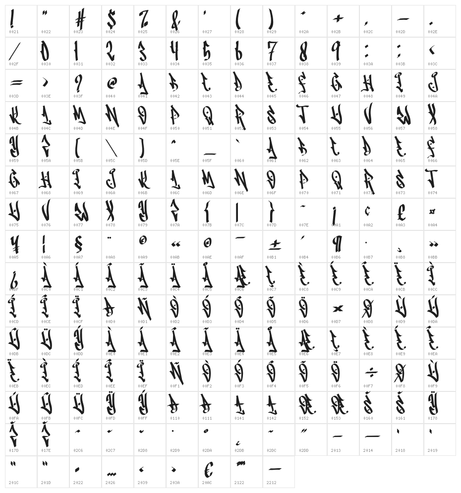 INFANCY-Regular Character Map