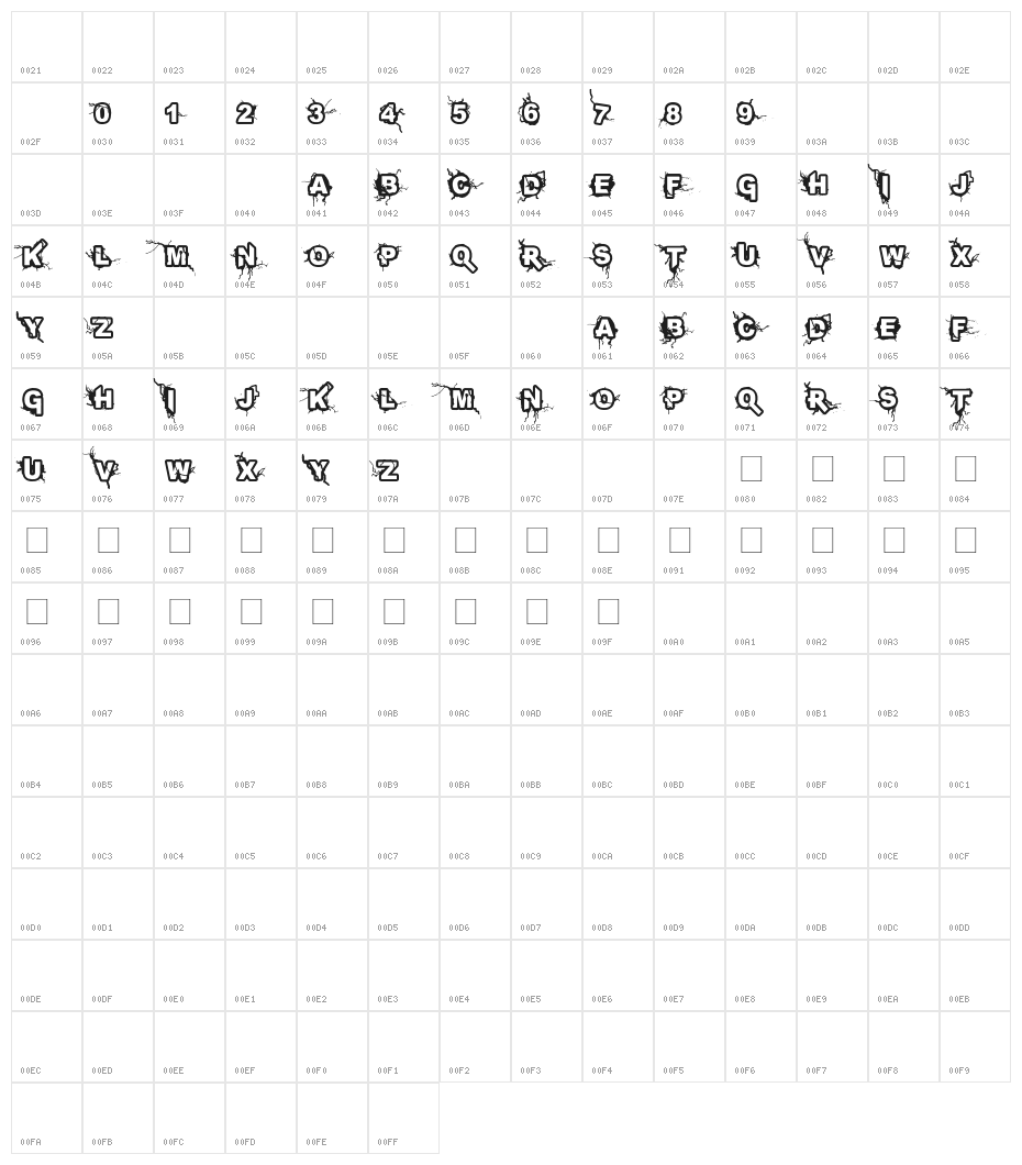 INFECTED Character Map