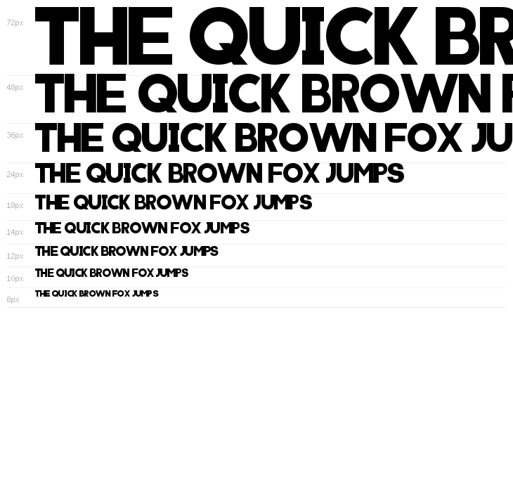 INICIO NORMAL Waterfall