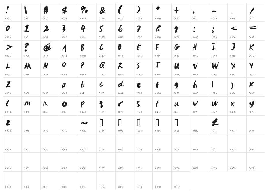 INKBRUSH-MIA Character Map