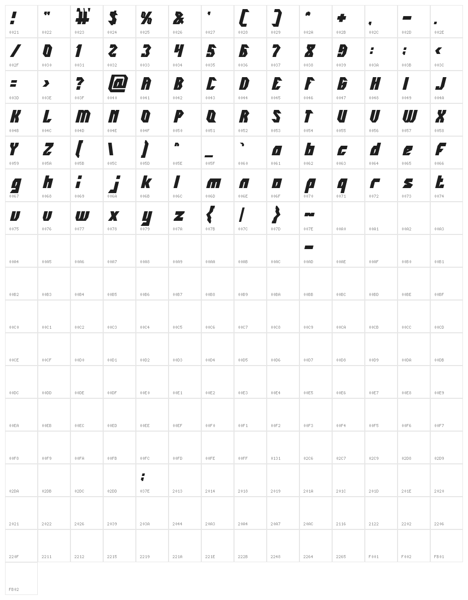 INOVATION Bold Character Map