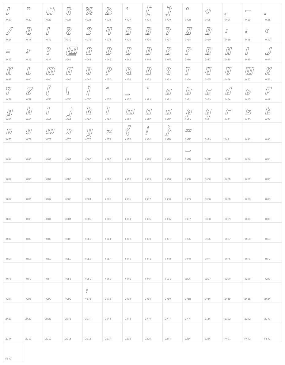 INOVATION-Hollow Character Map