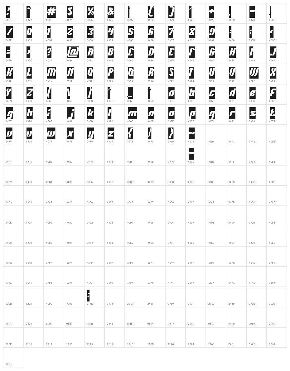 INOVATION-Inverse Character Map
