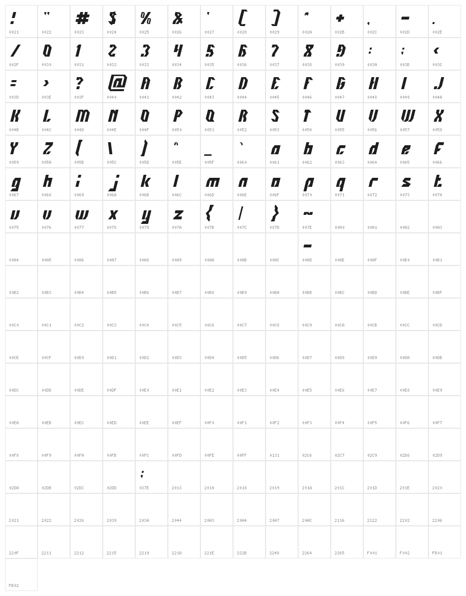 INOVATION-Light Character Map