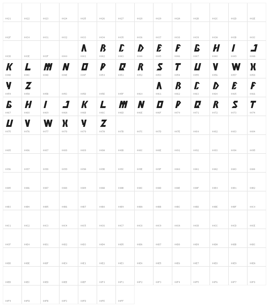 INOVATION Character Map