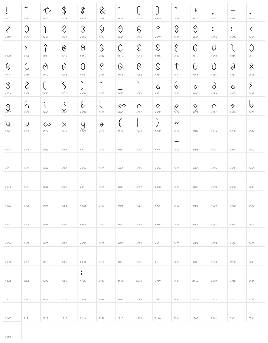 INSIDE THE BOX Bold Character Map