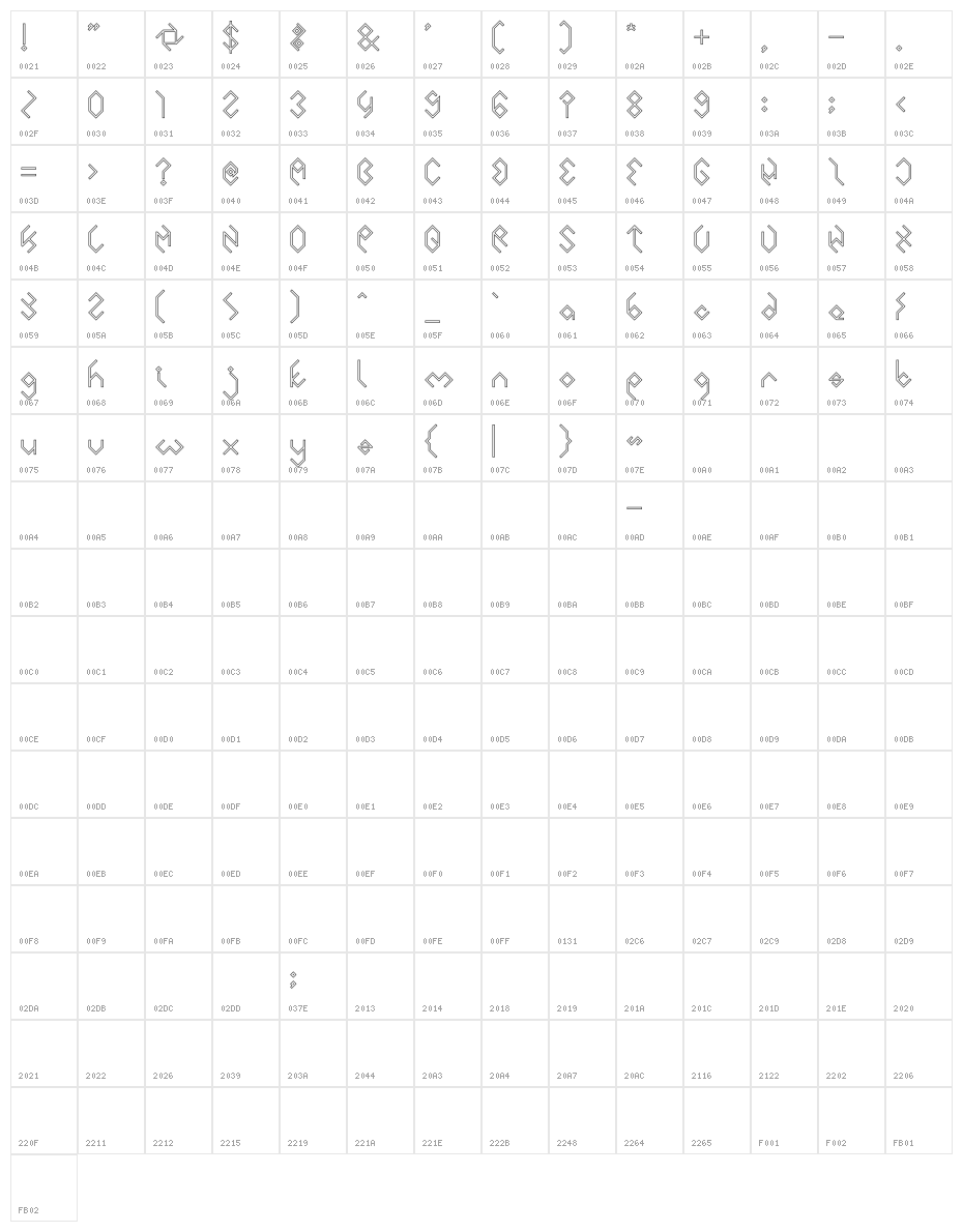 INSIDE THE BOX-Hollow Bold Character Map
