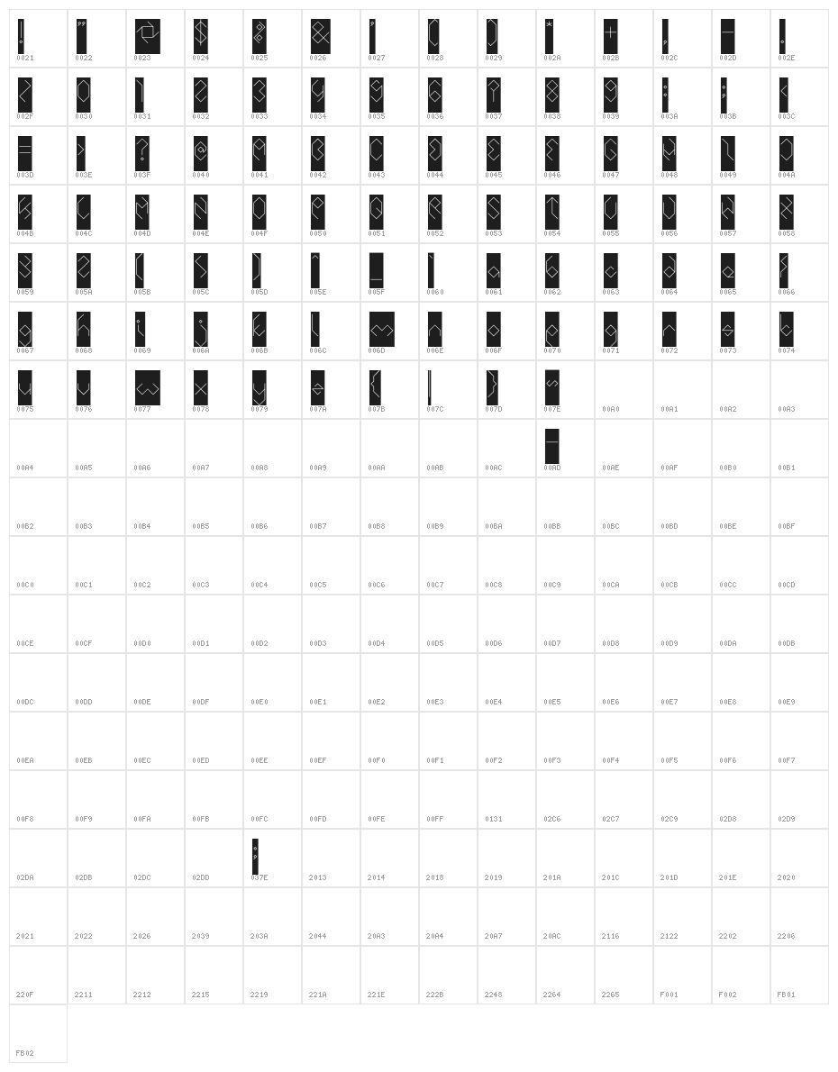 INSIDE THE BOX-Inverse Character Map