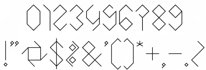 INSIDE THE BOX Font OTHER CHARS