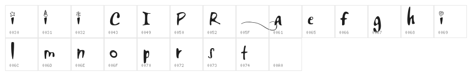 INTERNATIONAL PERFORMING RELATIONSHIP CENTER FONT Character Map