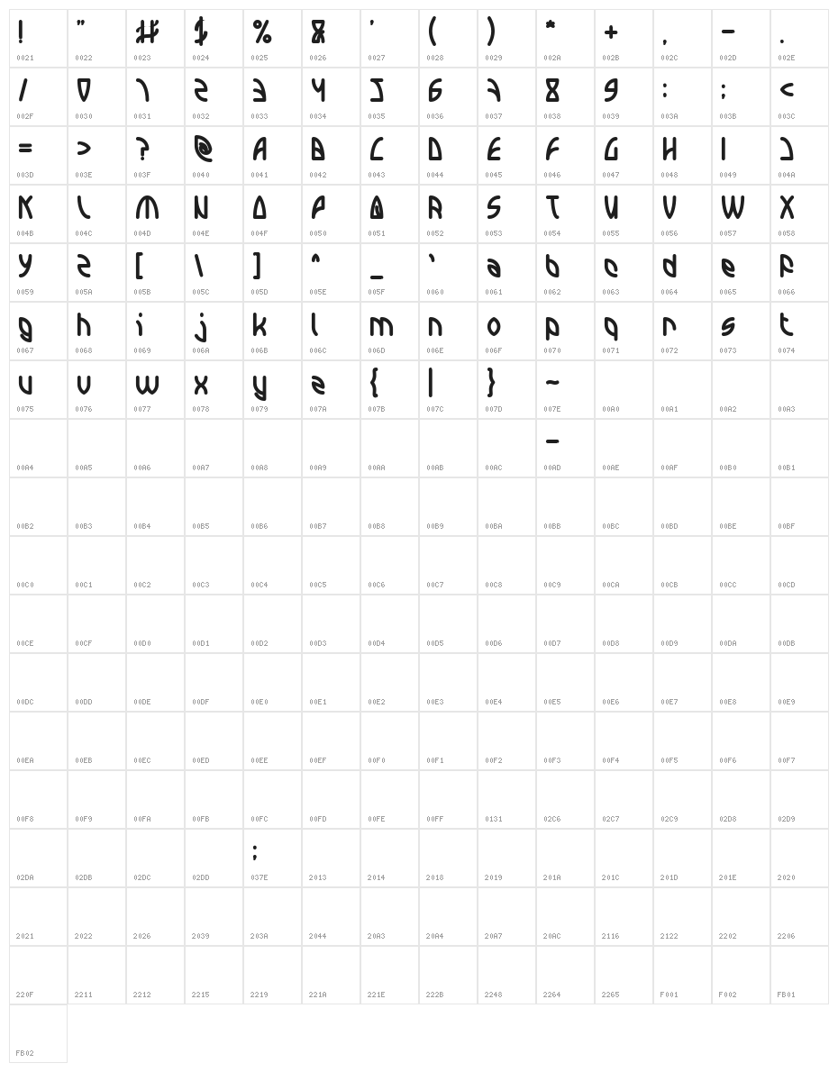 INTERPLANETARY Bold Character Map