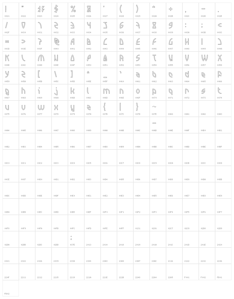 INTERPLANETARY-Hollow Character Map