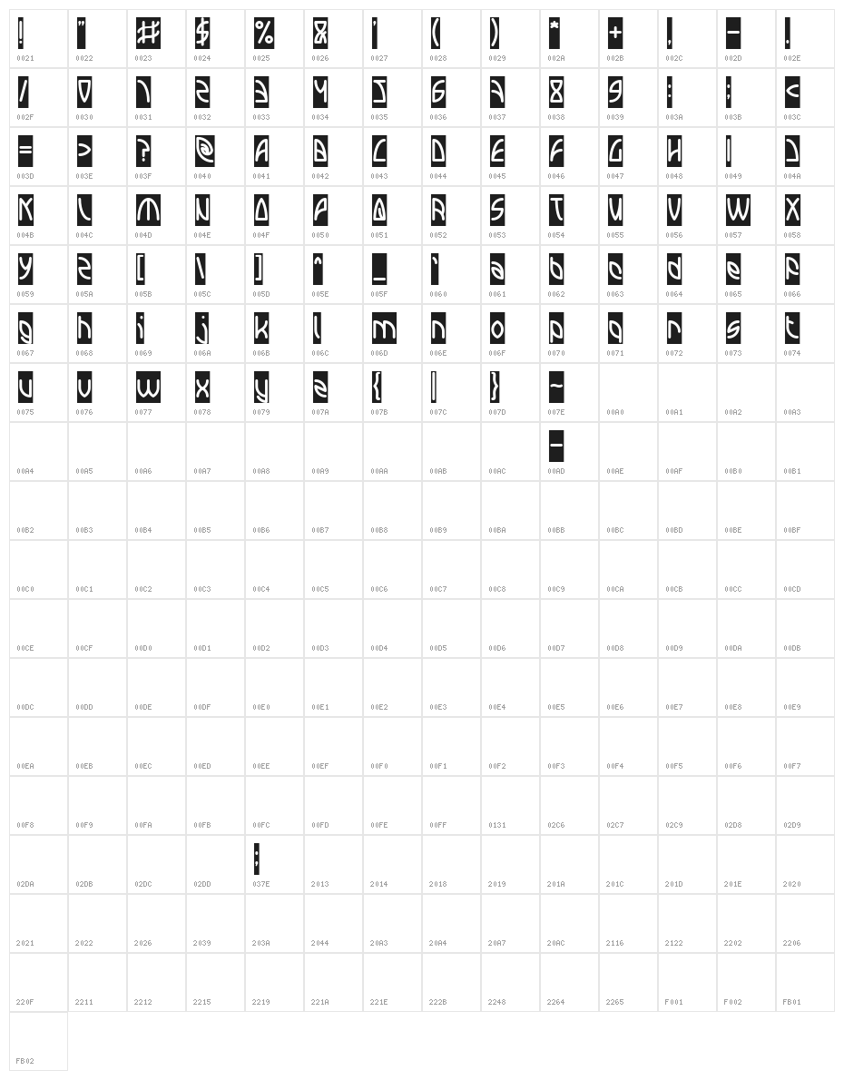 INTERPLANETARY-Inverse Character Map