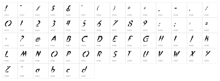 In A Flash Italic Character Map
