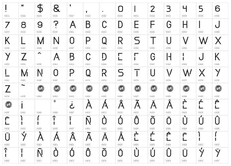 In Collection Character Map