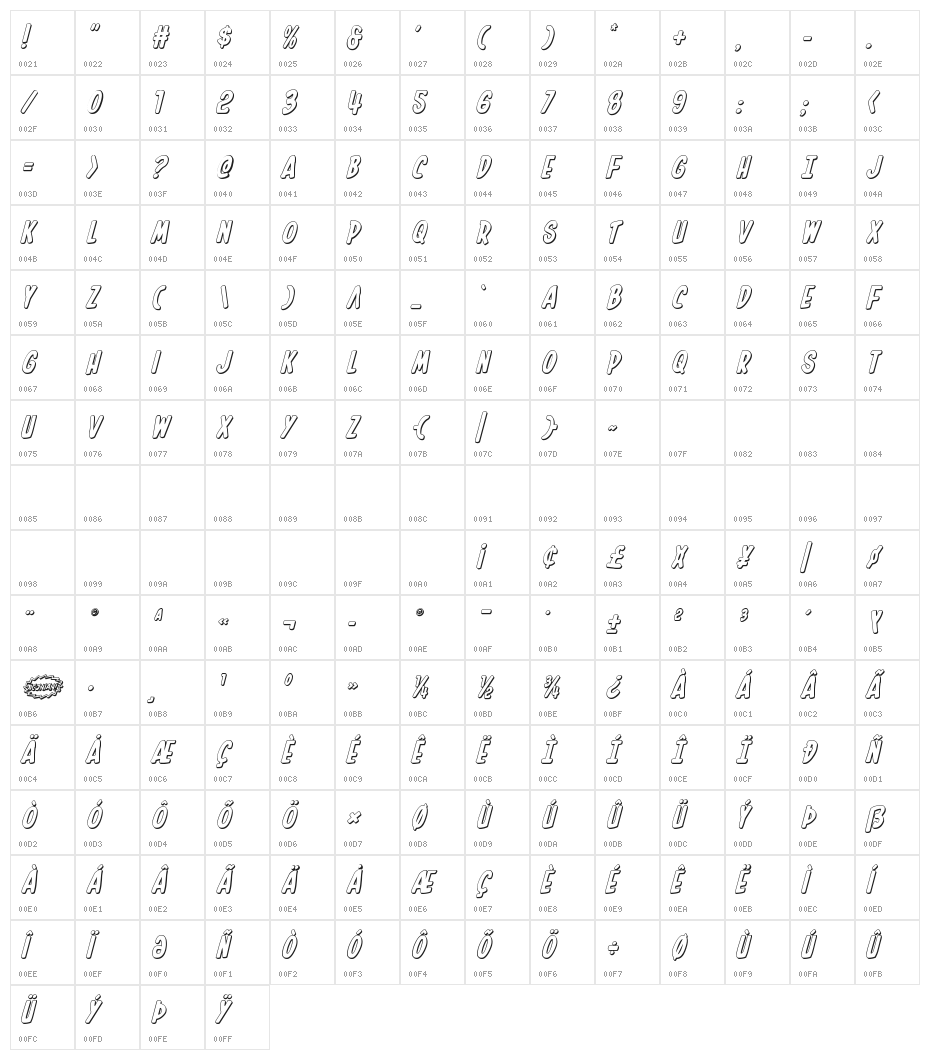 In-House Edition 3D Italic Character Map