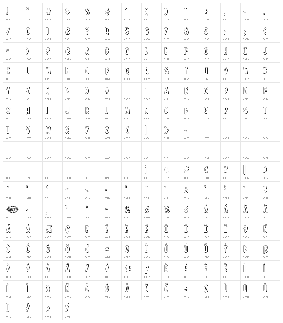 In-House Edition 3D Character Map