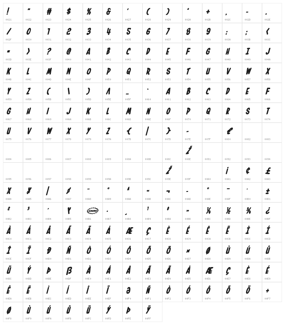 In-House Edition Bold Italic Character Map