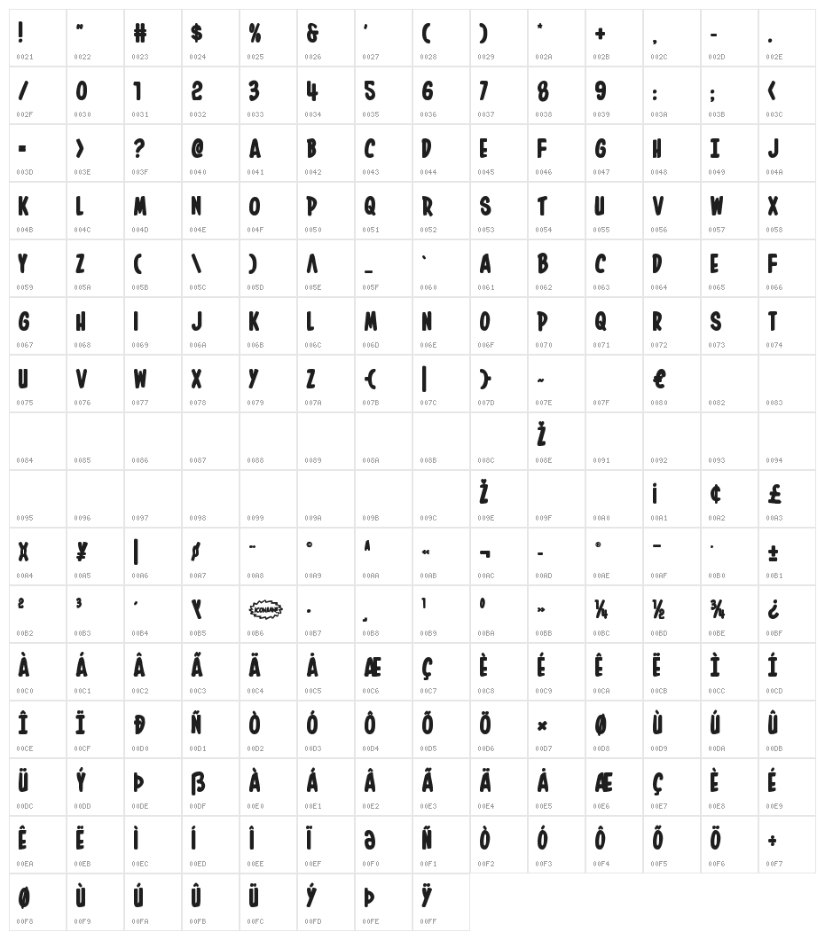 In-House Edition Bold Character Map