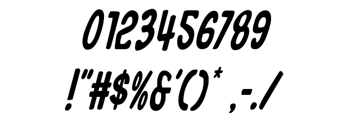 In-House Edition Condensed Italic Font OTHER CHARS