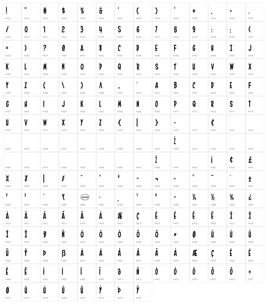 In-House Edition Condensed Character Map
