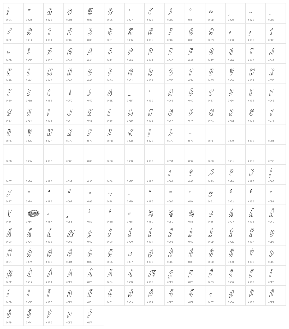 In-House Edition Outline Italic Character Map