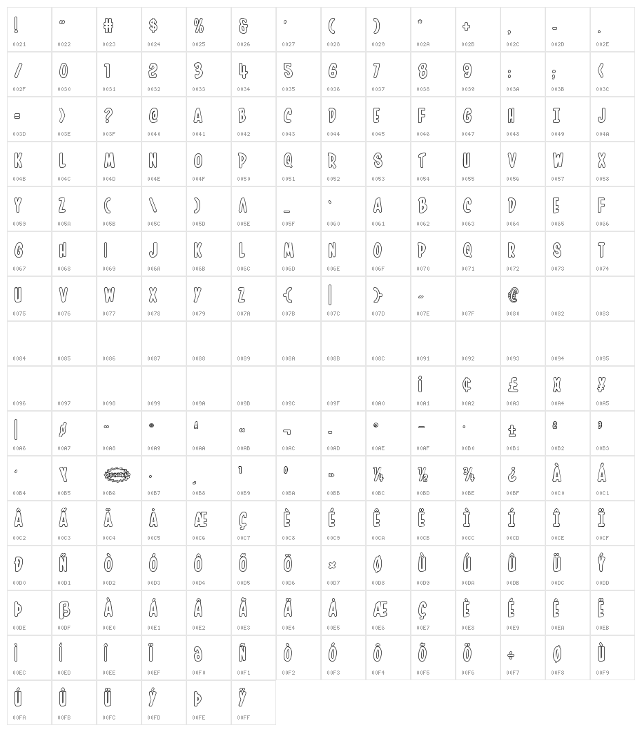 In-House Edition Outline Character Map