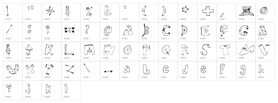 In My Closet Character Map