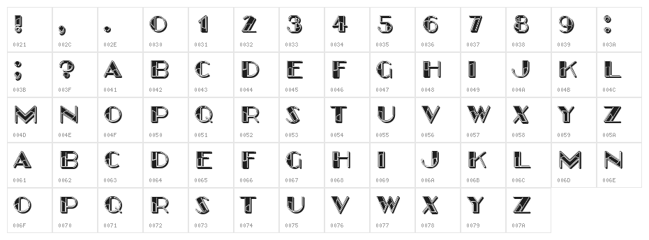 In Resin Filled Regular Character Map