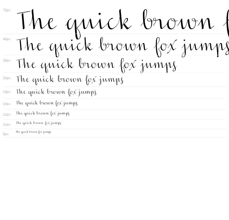 In Screaming Color Waterfall