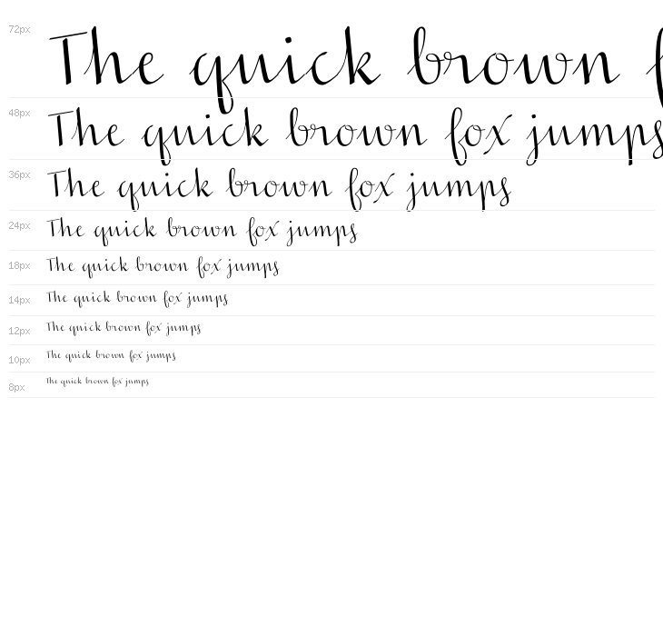 In Screaming Color Waterfall