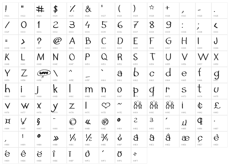 In Secret i Love You Medium Character Map