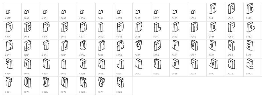 In The Flesh Character Map
