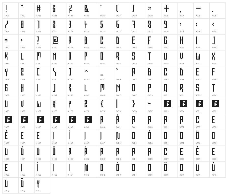 In for The Kill [caps] Regular Character Map