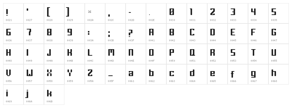 In his right place Regular Character Map