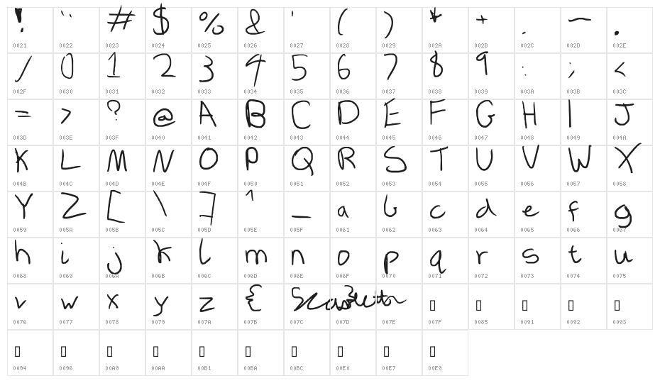InBetween Character Map