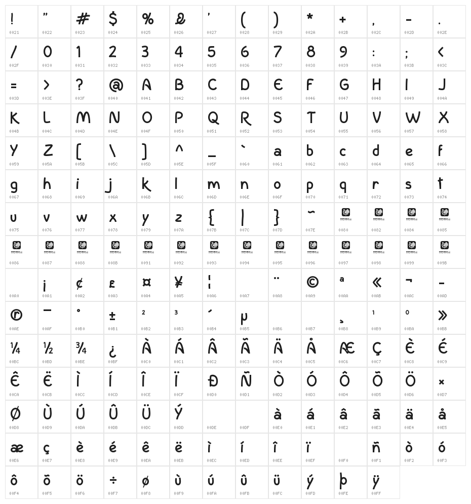 InColhua Bold Character Map