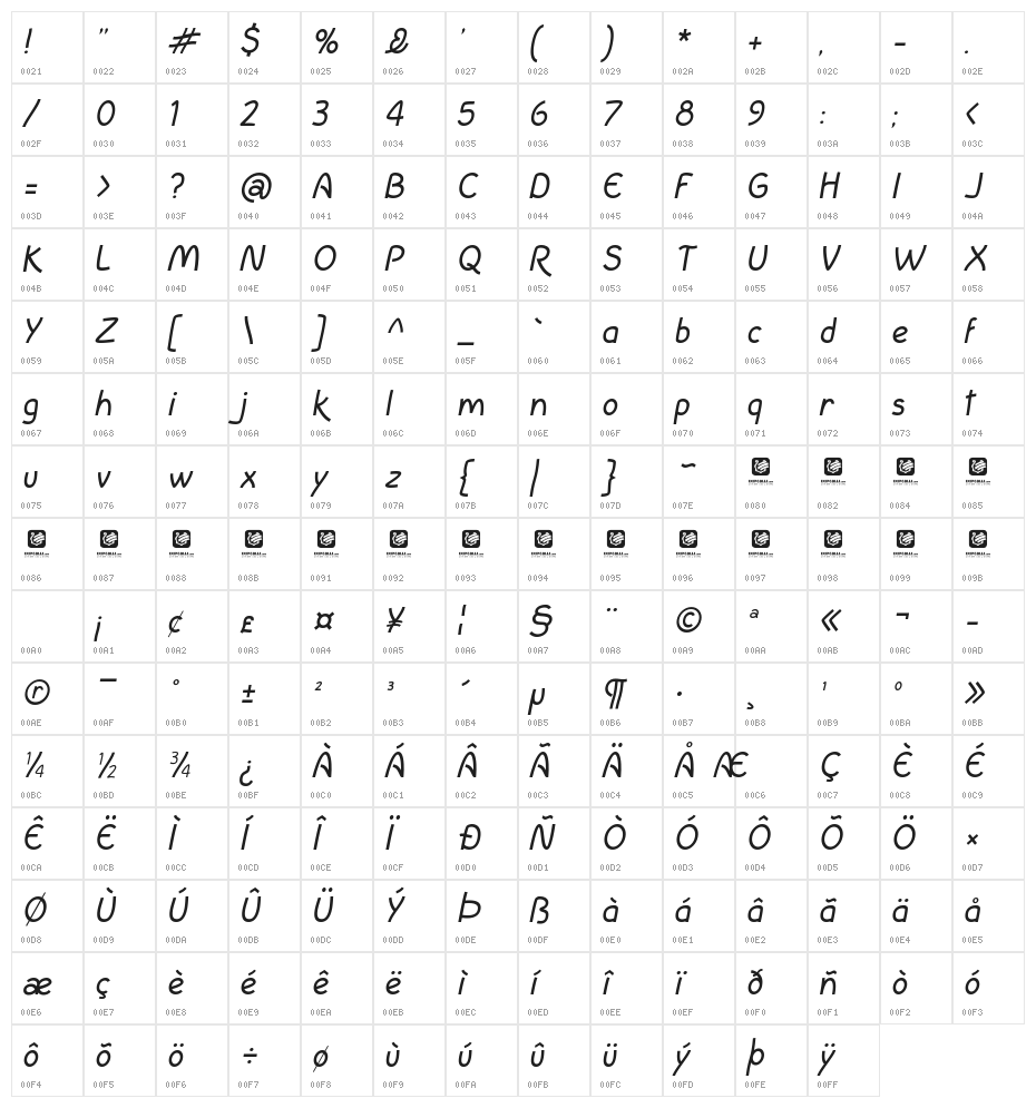 InColhua Italic Character Map