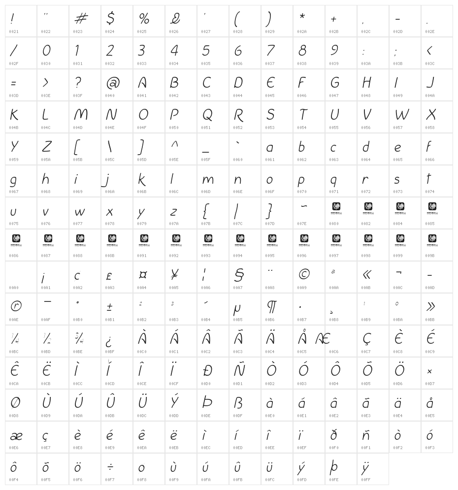 InColhua Light Italic Character Map