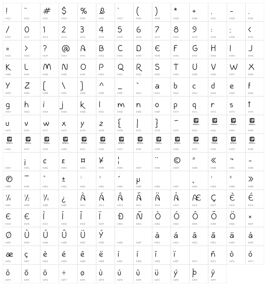 InColhua Light Character Map